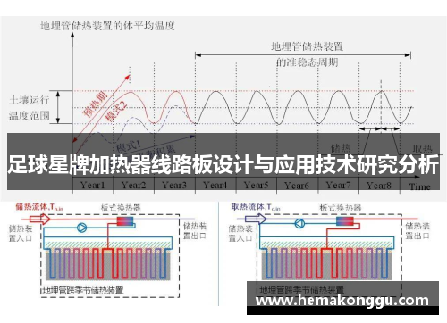 足球星牌加热器线路板设计与应用技术研究分析